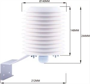 Pantalla de termómetro